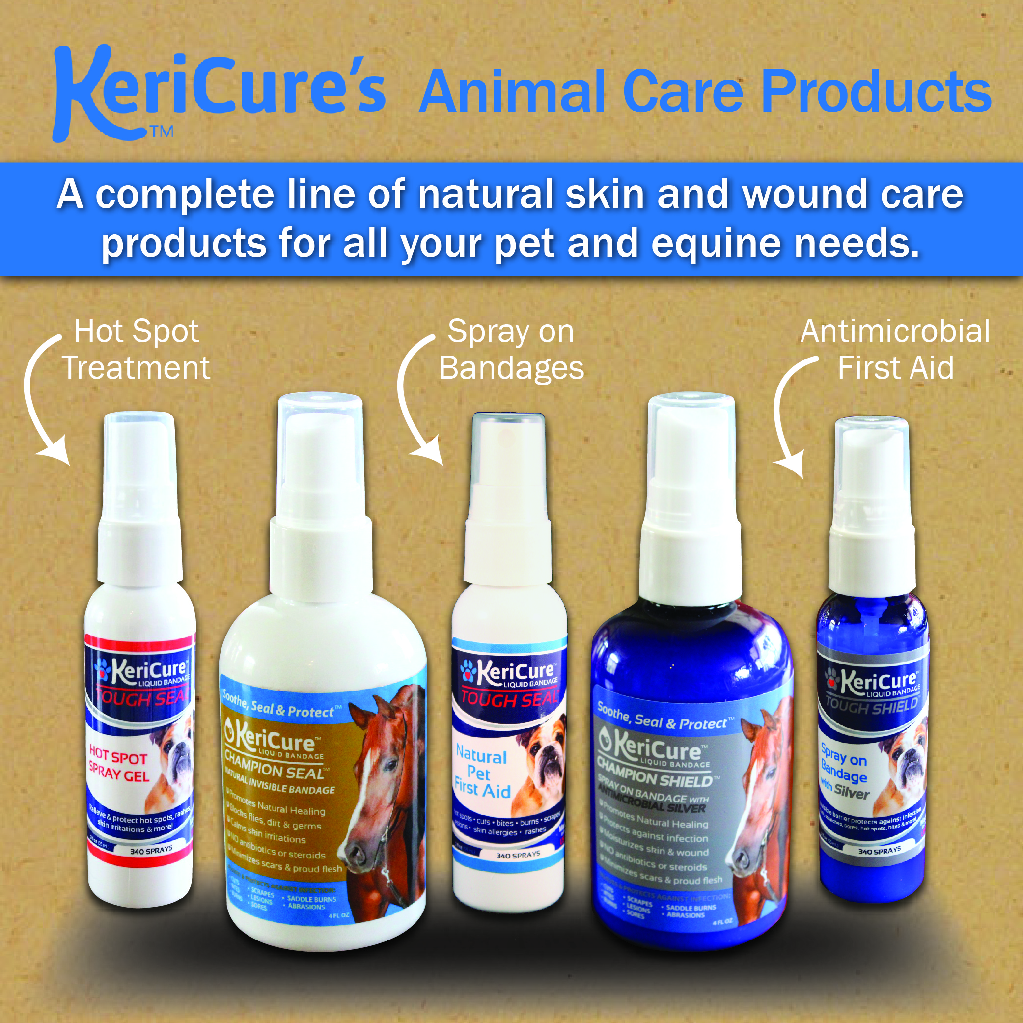 KeriCure's Wound Care Products